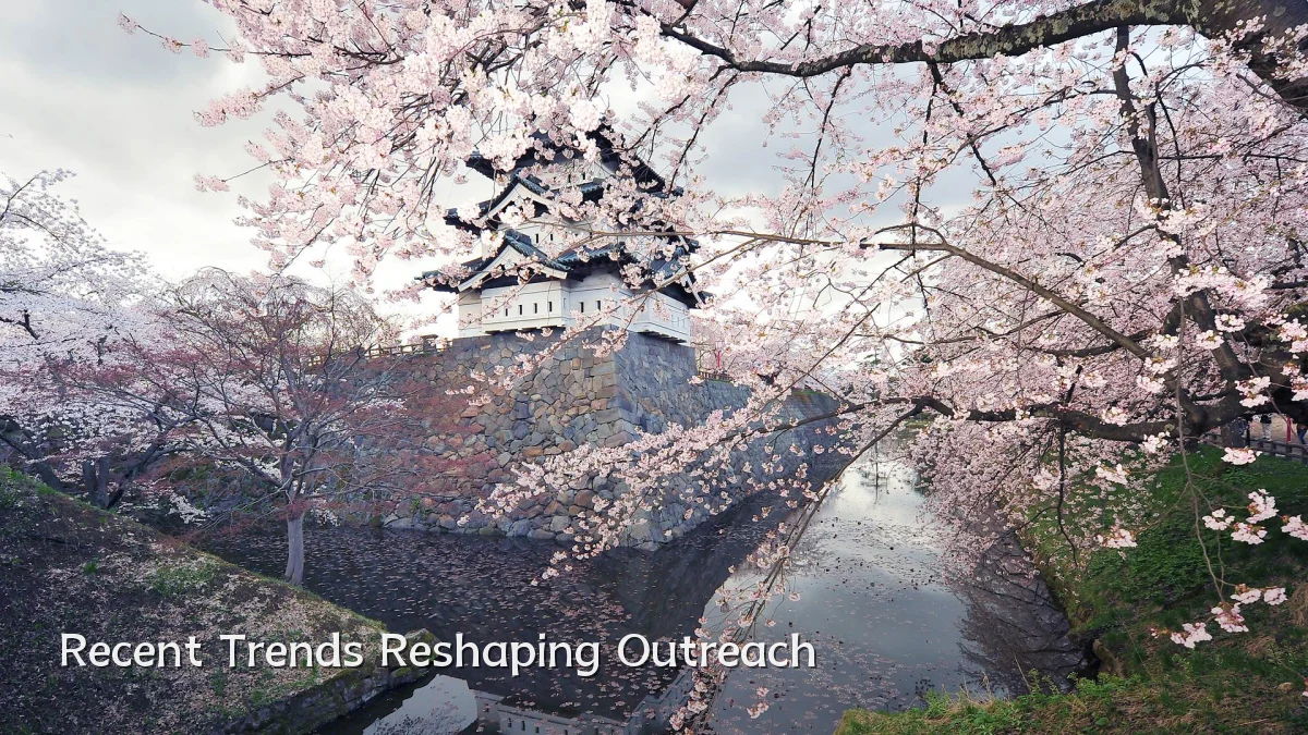 Recent Trends Reshaping Outreach